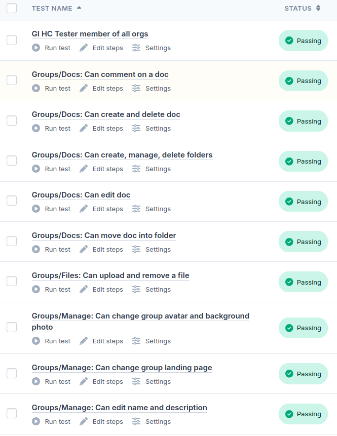 A set of GhostInspector tests, all marked "Passing"