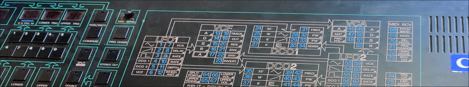 How to fix a broken Crumar Bit99 synthesizer feature image