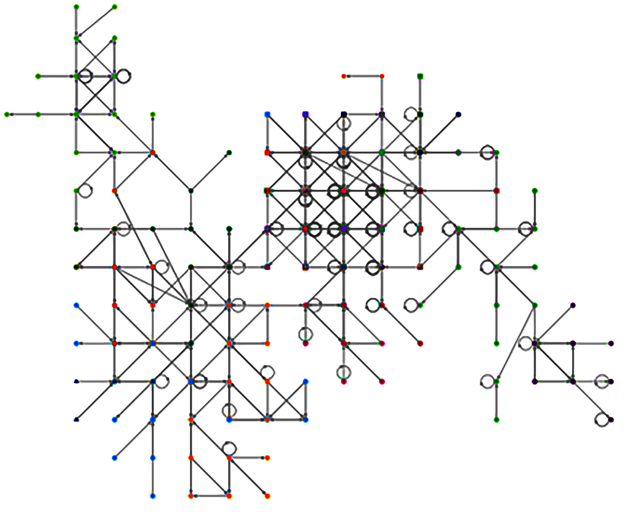 This visual is a node-link diagram created using NodeXL and the in-tool data visualization capabilities.
